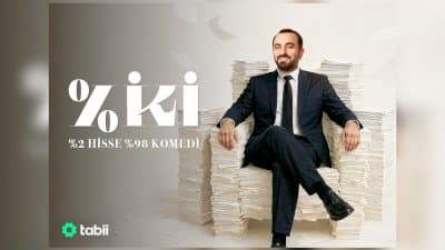 % Iki