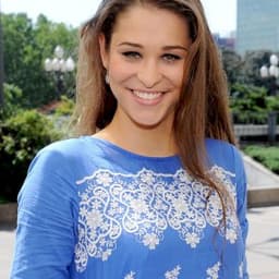 Anna Szymanczyk